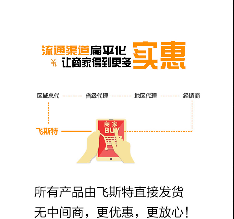 汽車車燈霧化翻新一體修復(fù)工具套裝產(chǎn)品詳情介紹